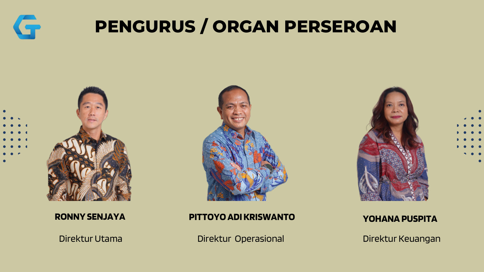 Board of Directors and their roles: Ronny Senjaya (President), Pittoyo Adi Kriswanto (Operations) and Yohana Puspita (Finance).